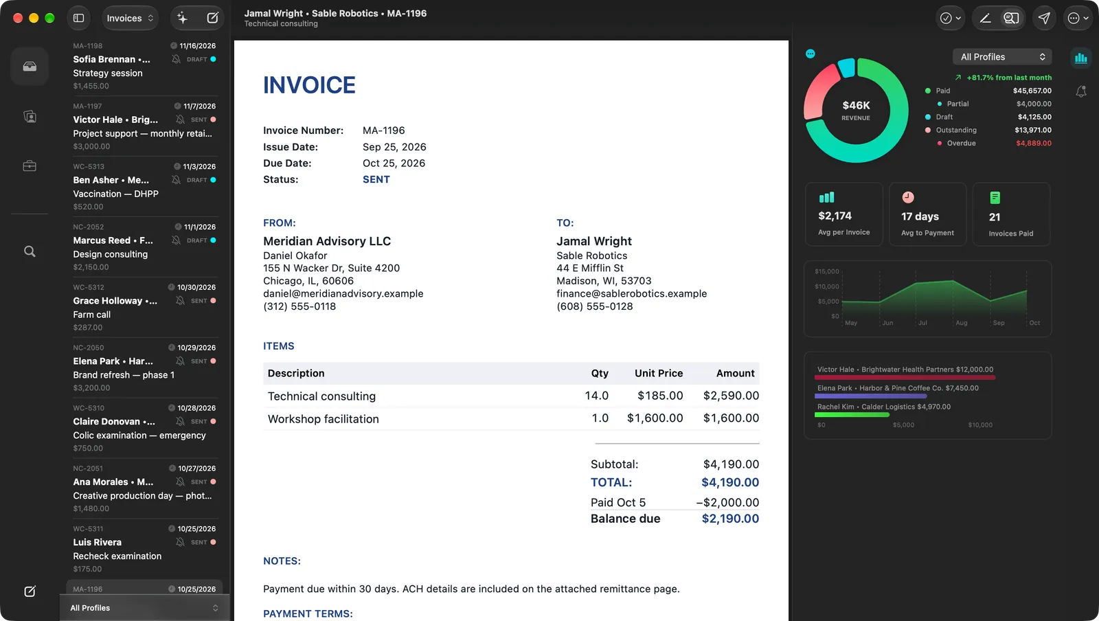 Invoiceur for Mac, a native invoicing app built by Nerdla, showing invoices, an open invoice and revenue insights
