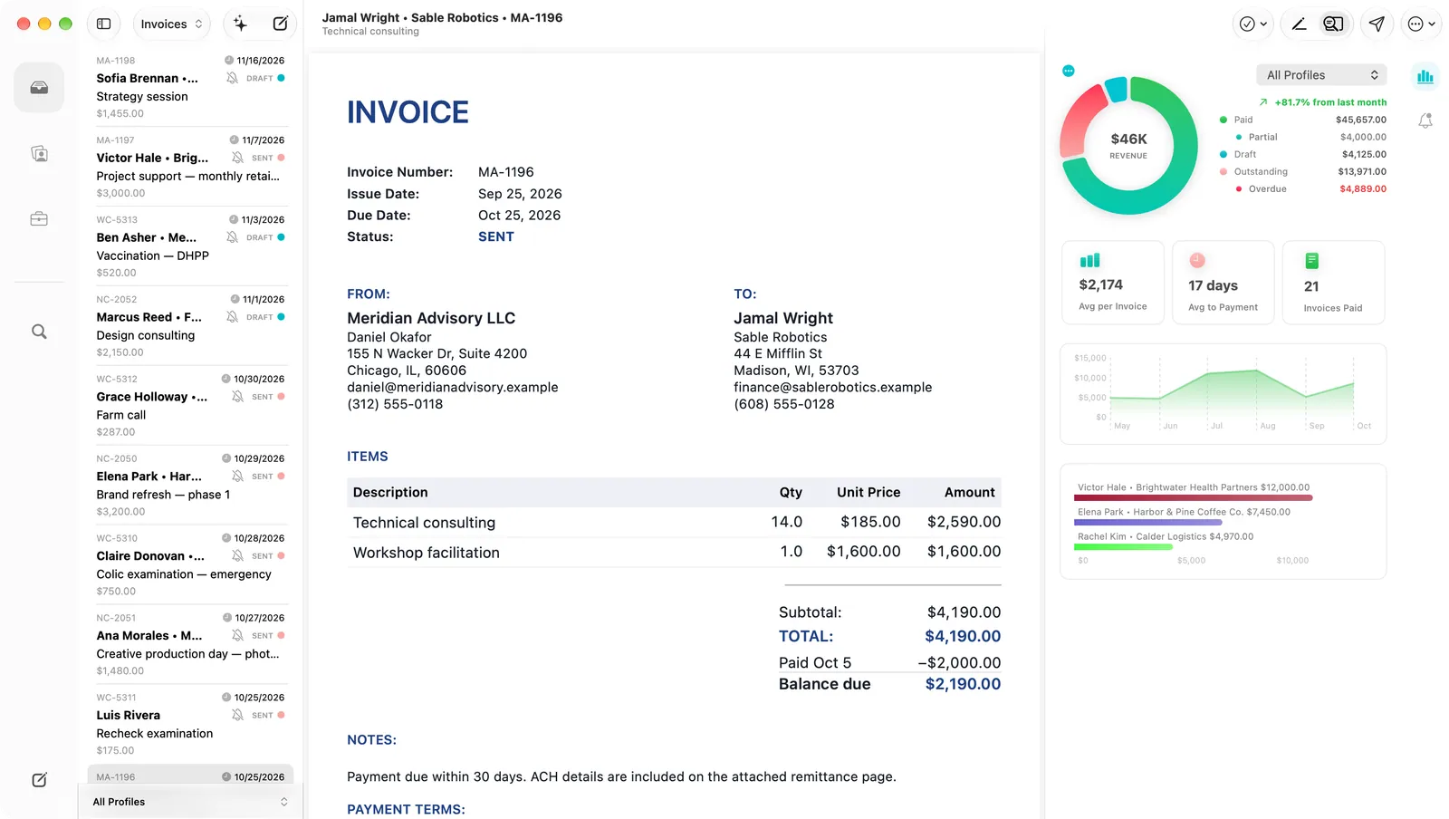 Invoiceur for Mac, a native invoicing app built by Nerdla, showing invoices, an open invoice and revenue insights
