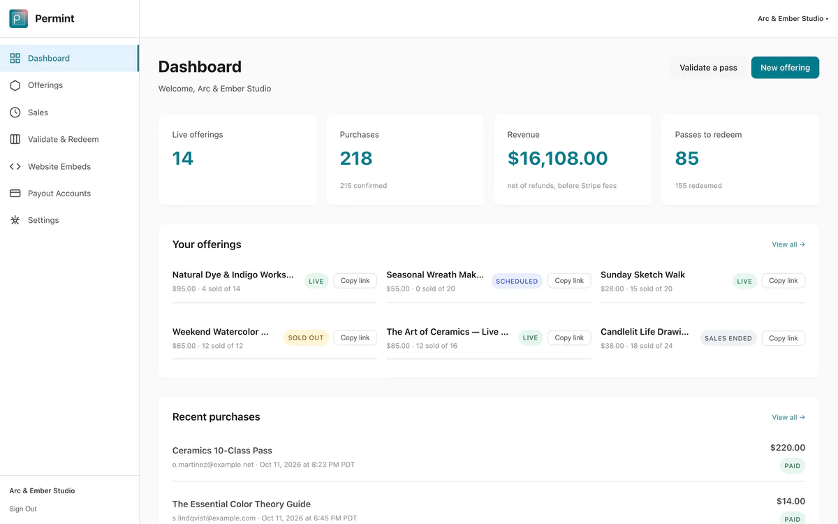 Permint organizer dashboard, an access-commerce platform built by Nerdla, with demo data